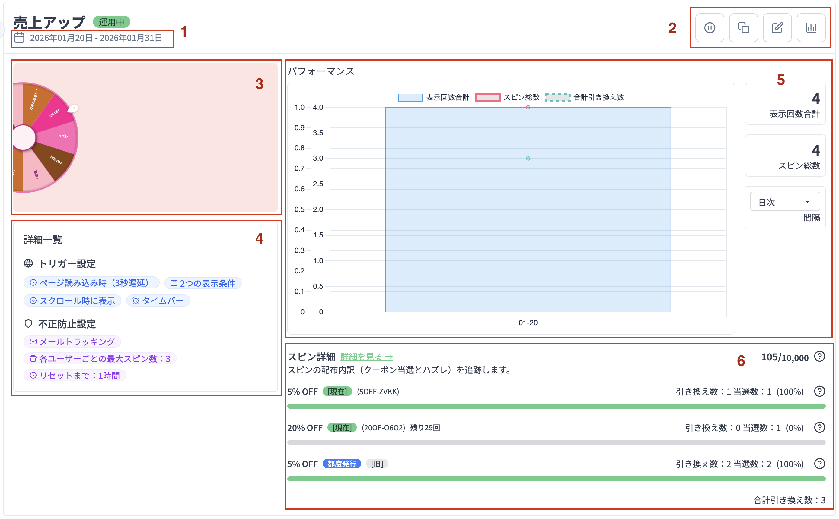 運用中キャンペーン詳細画面の説明図