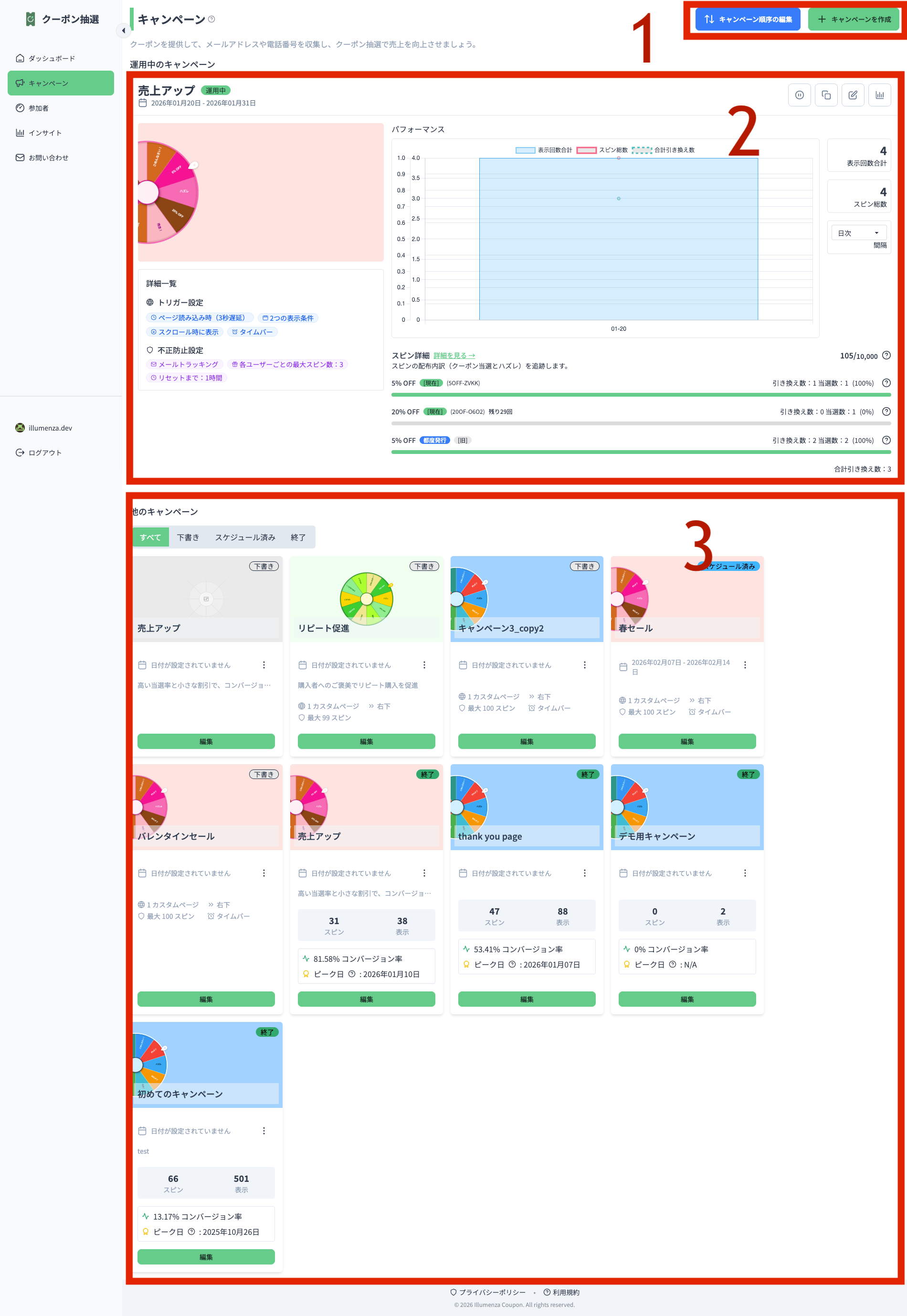 キャンペーン一覧画面の説明図