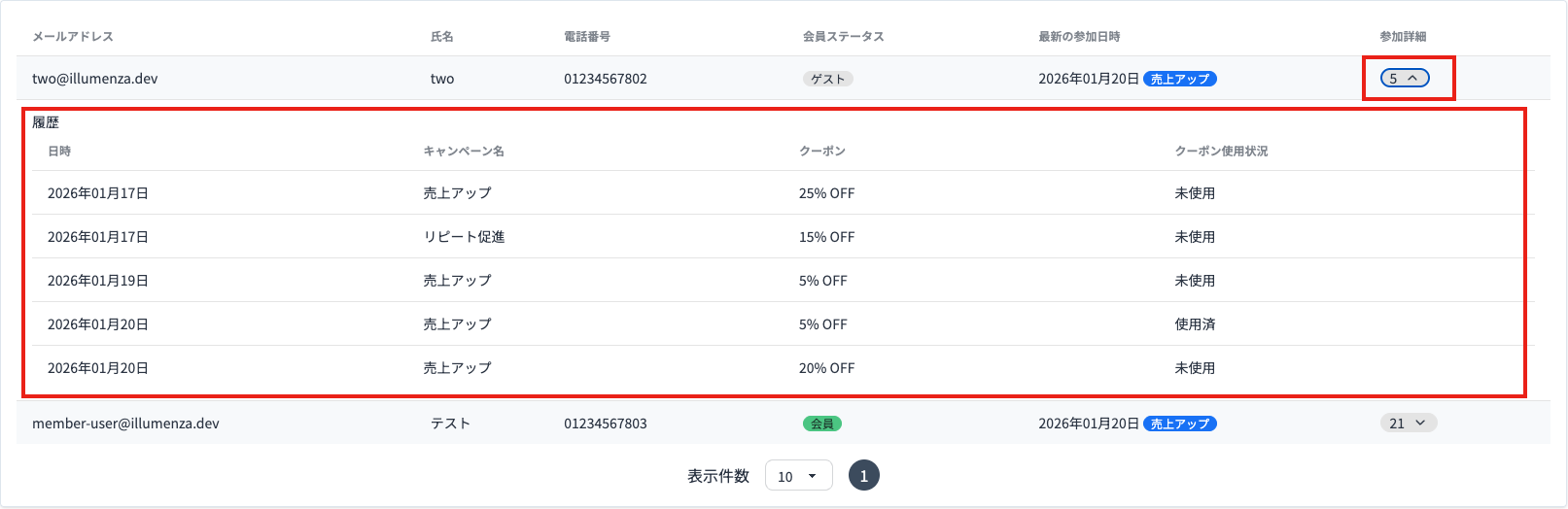 スピン履歴の説明図
