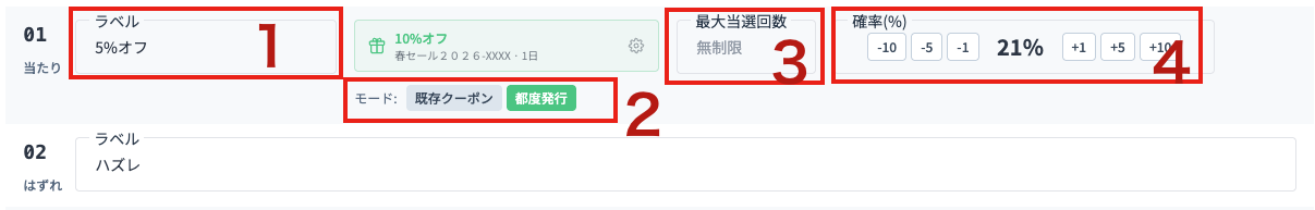 スライス行の設定項目説明図